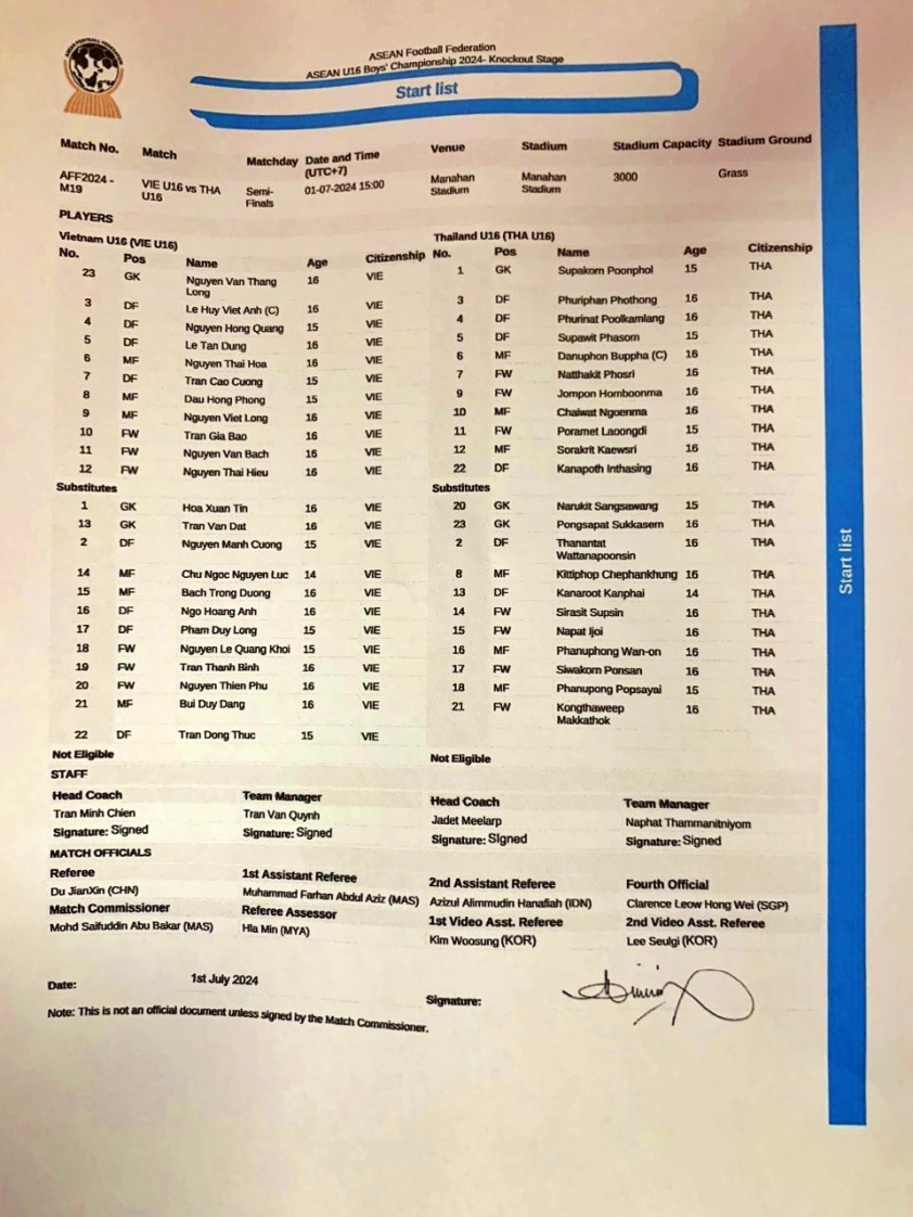 Trực tiếp U16 Việt Nam vs U16 Thái Lan, 15h00 hôm nay 1/7 490731