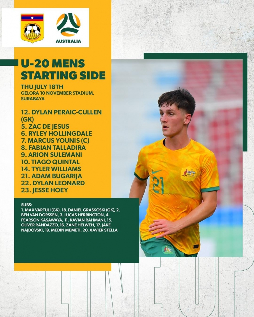 Trực tiếp U19 Lào vs U19 Úc, 15h00 hôm nay 18/7 499842