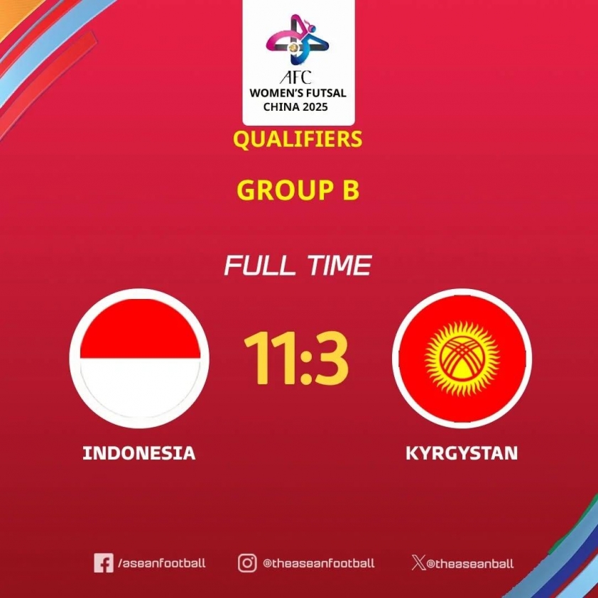 Indonesia thắng đậm 11-3 ở giải châu Á 583515