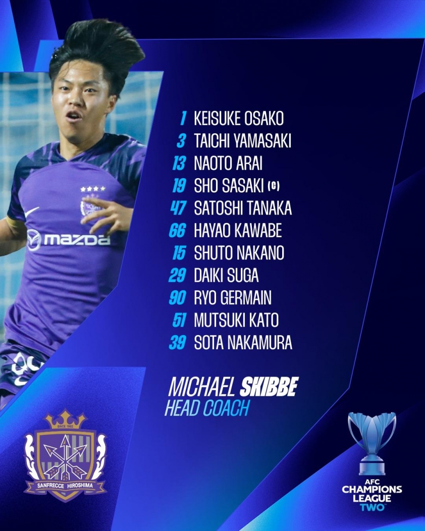 Trực tiếp Sanfrecce Hiroshima 1-0 Nam Định: Sức ép nghẹt thở 595209