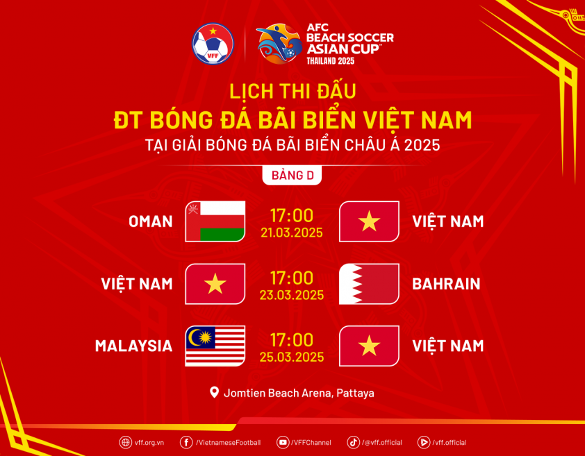 Loại 6 cầu thủ, Việt Nam đấu Trung Quốc, Ả Rập Xê Út tại Thái Lan 604778