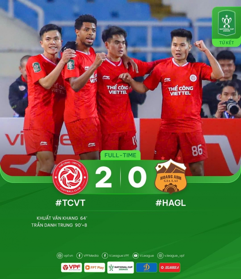 Khuất Văn Khang tỏa sáng, Thể Công Viettel vào bán kết cúp QG 612772
