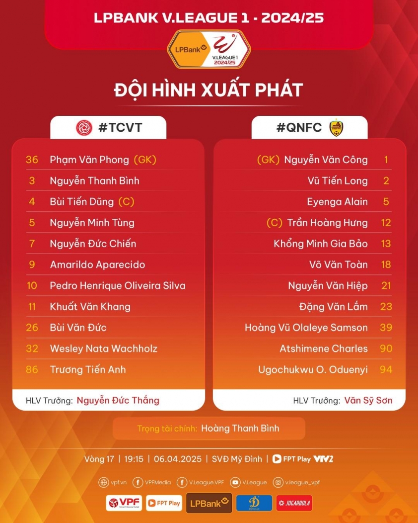 Trực tiếp Viettel vs Quảng Nam, 19h15 hôm nay 6/4 616201