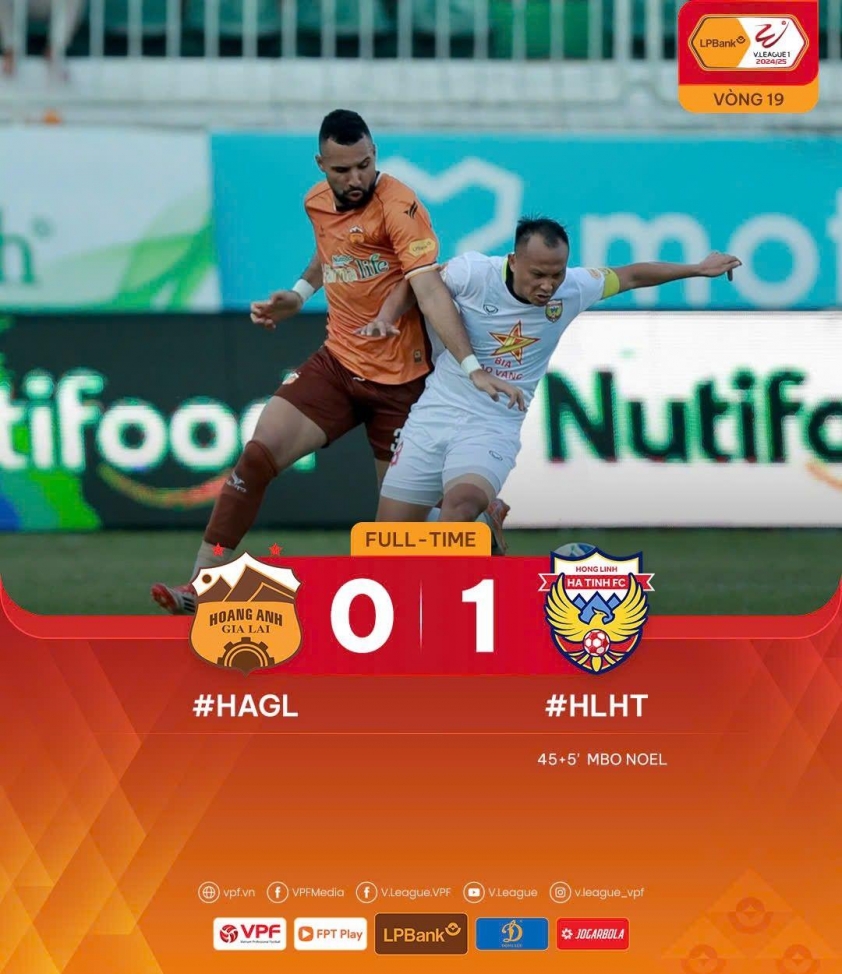 HAGL thua đau trên sân Pleiku 622581