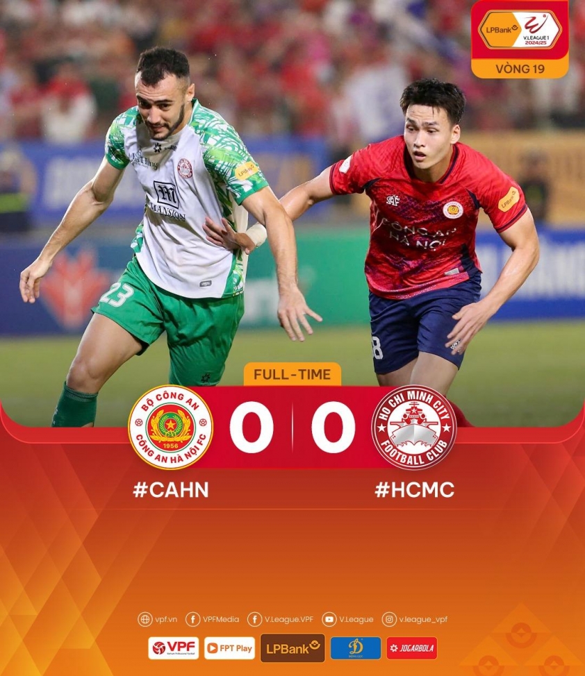 CAHN thoát thua trong trận cầu phải lĩnh 2 thẻ đỏ 622650
