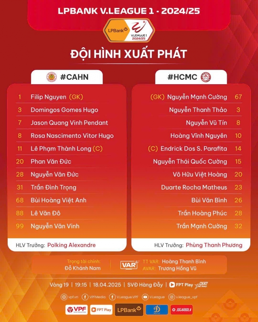 Trực tiếp CAHN vs TP.HCM, 19h15 hôm nay 18/4 622576