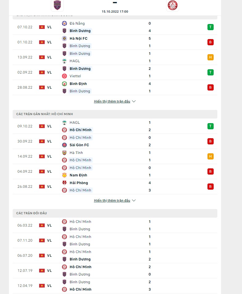 Trực tiếp Bình Dương vs TP. HCM, 17h00 hôm nay 15/10 202912