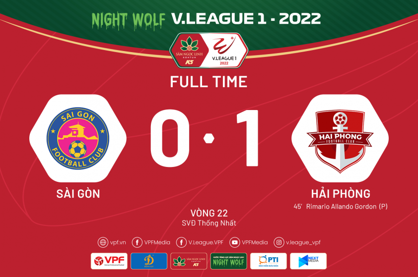 Hải Phòng có được chiến thắng quan trọng tại vòng 22 V-League 2022