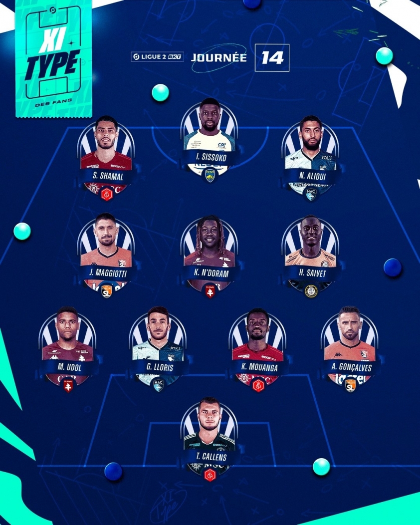 ligue2bkt_315115889_1227415197804363_8753354245260338864_n
