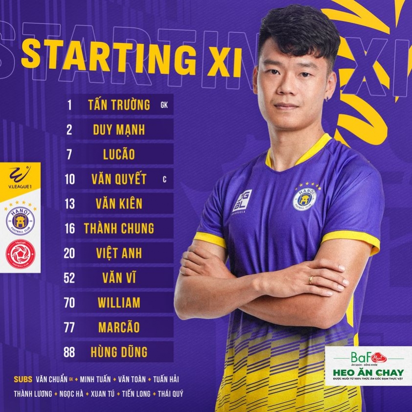 Trực tiếp Viettel vs Hà Nội, 19h15 hôm nay 5/2 246287