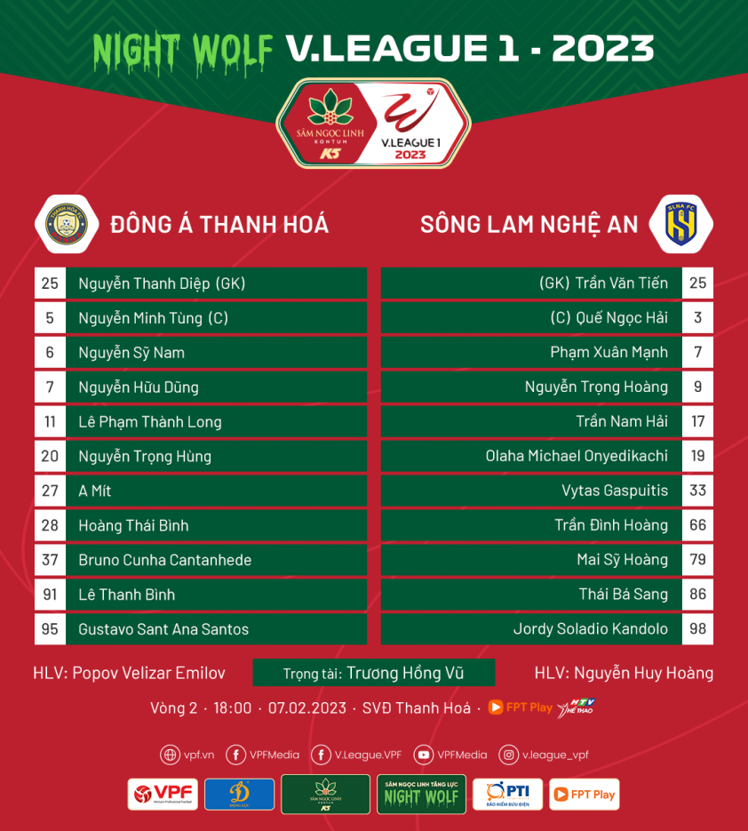 Trực tiếp Thanh Hóa vs SLNA, 18h00 hôm nay 7/2 246875