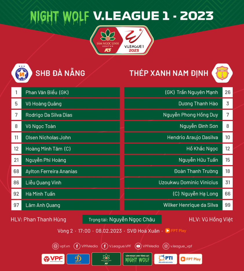 Trực tiếp Đà Nẵng vs Nam Định, 17h00 hôm nay 08/2 247144
