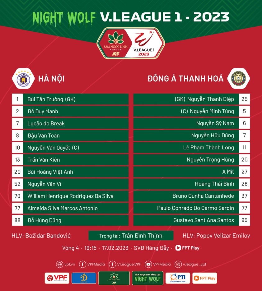 Trực tiếp Hà Nội vs Thanh Hóa, 19h15 hôm nay 17/2 249619