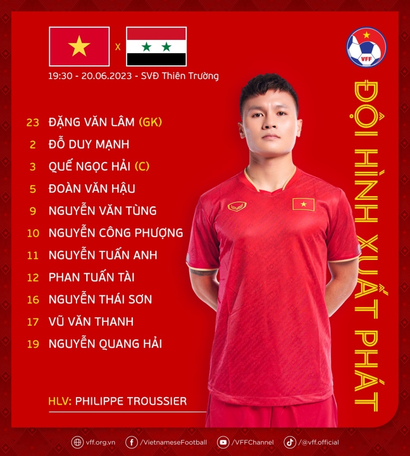 Trực tiếp Việt Nam vs Syria: Mở hội ở Thiên Trường 294334