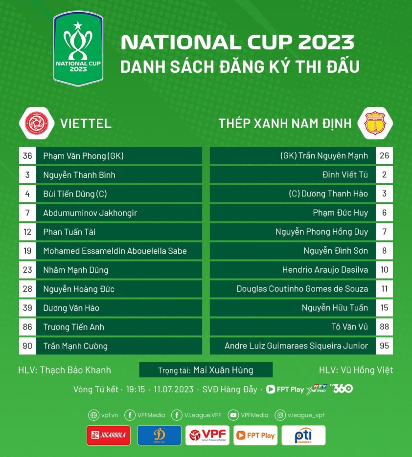 Trực tiếp Viettel vs Nam Định, 19h15 hôm nay 11/7 301971