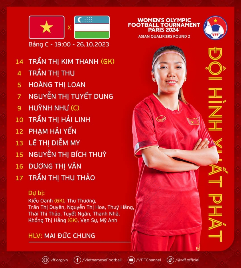 Trực tiếp Việt Nam vs Uzbekistan, 19h00 hôm nay 26/10 347081