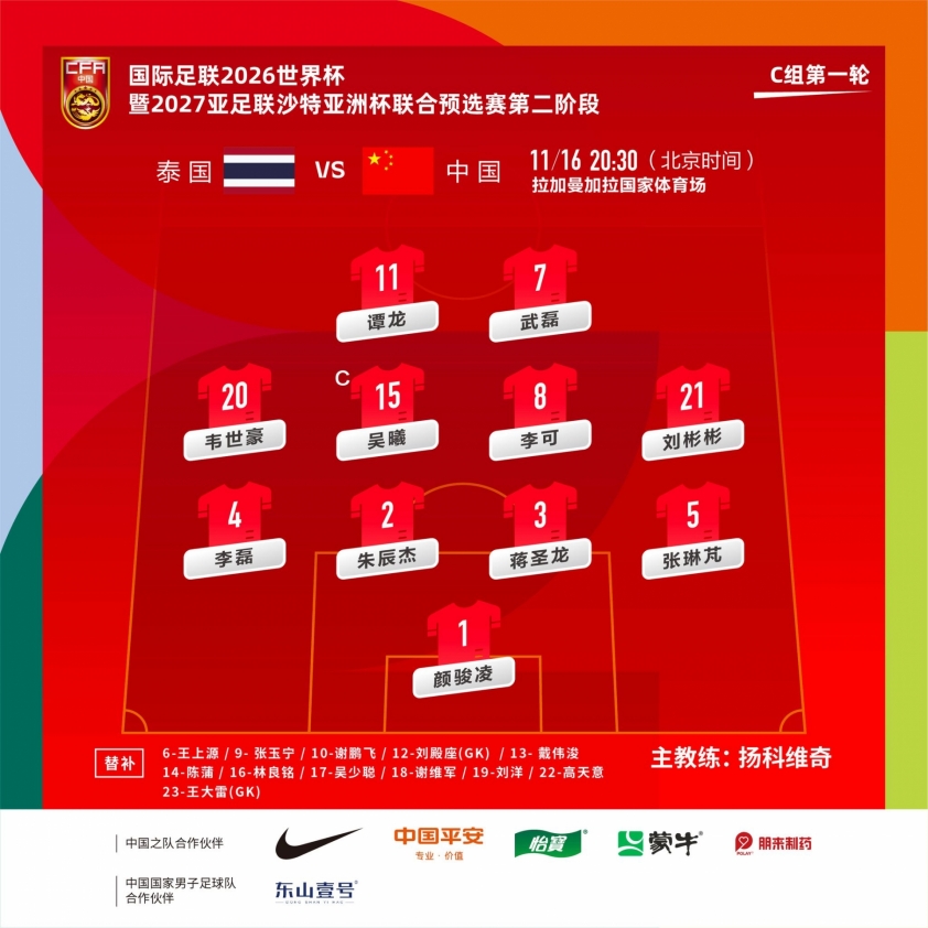 Trực tiếp Thái Lan vs Trung Quốc: Đã có link xem HD 357642