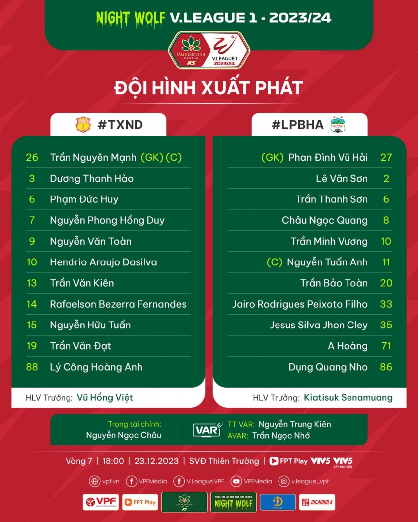 Trực tiếp Nam Định vs HAGL, 18h00 hôm nay 23/12 378071