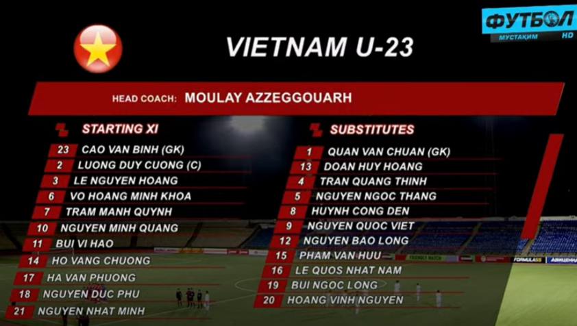 Trực tiếp U23 Việt Nam vs U23 Tajikistan: Đã có link xem 428083