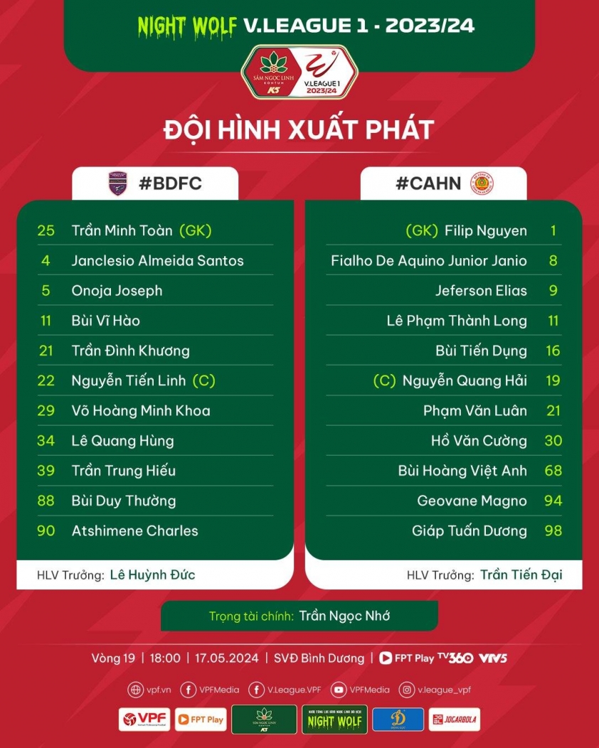 Trực tiếp Bình Dương vs CAHN, 18h00 hôm nay 17/5 464312
