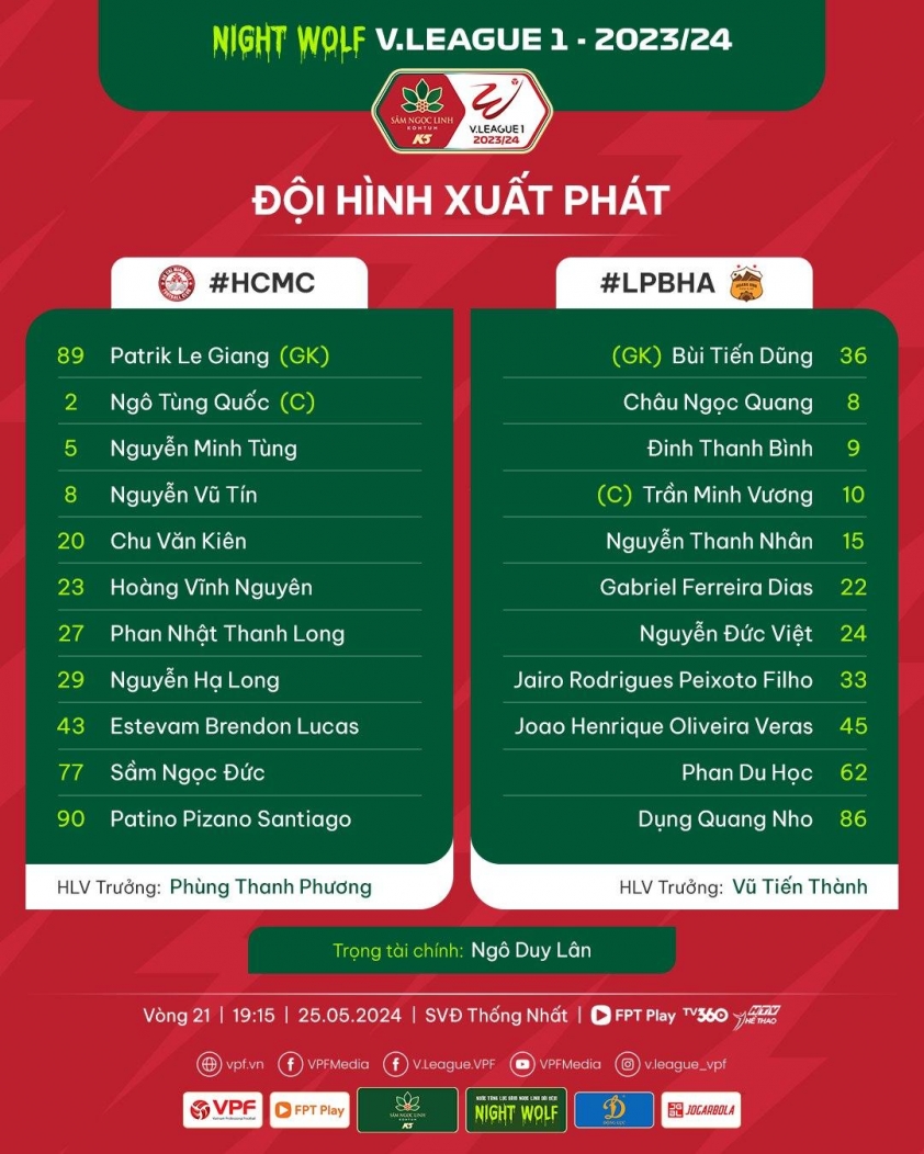 Trực tiếp TPHCM vs HAGL, 19h15 hôm nay 25/5 469234