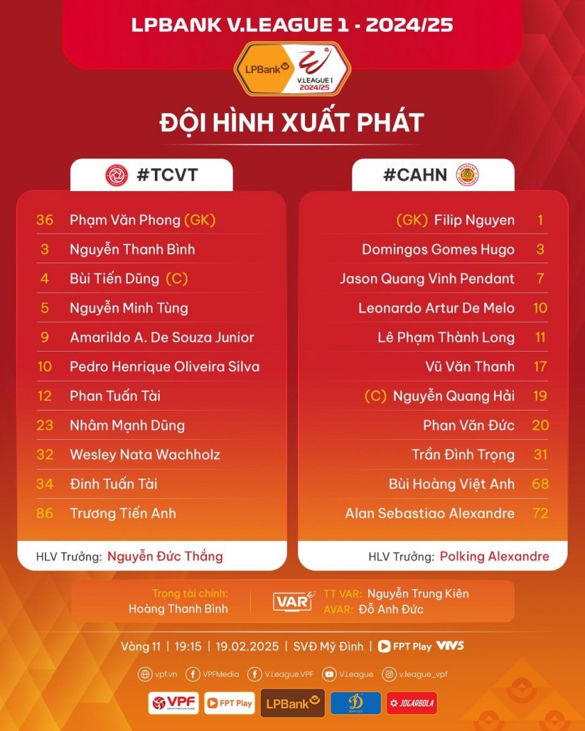 Trực tiếp Viettel vs CAHN, 19h15 hôm nay 19/2 595227