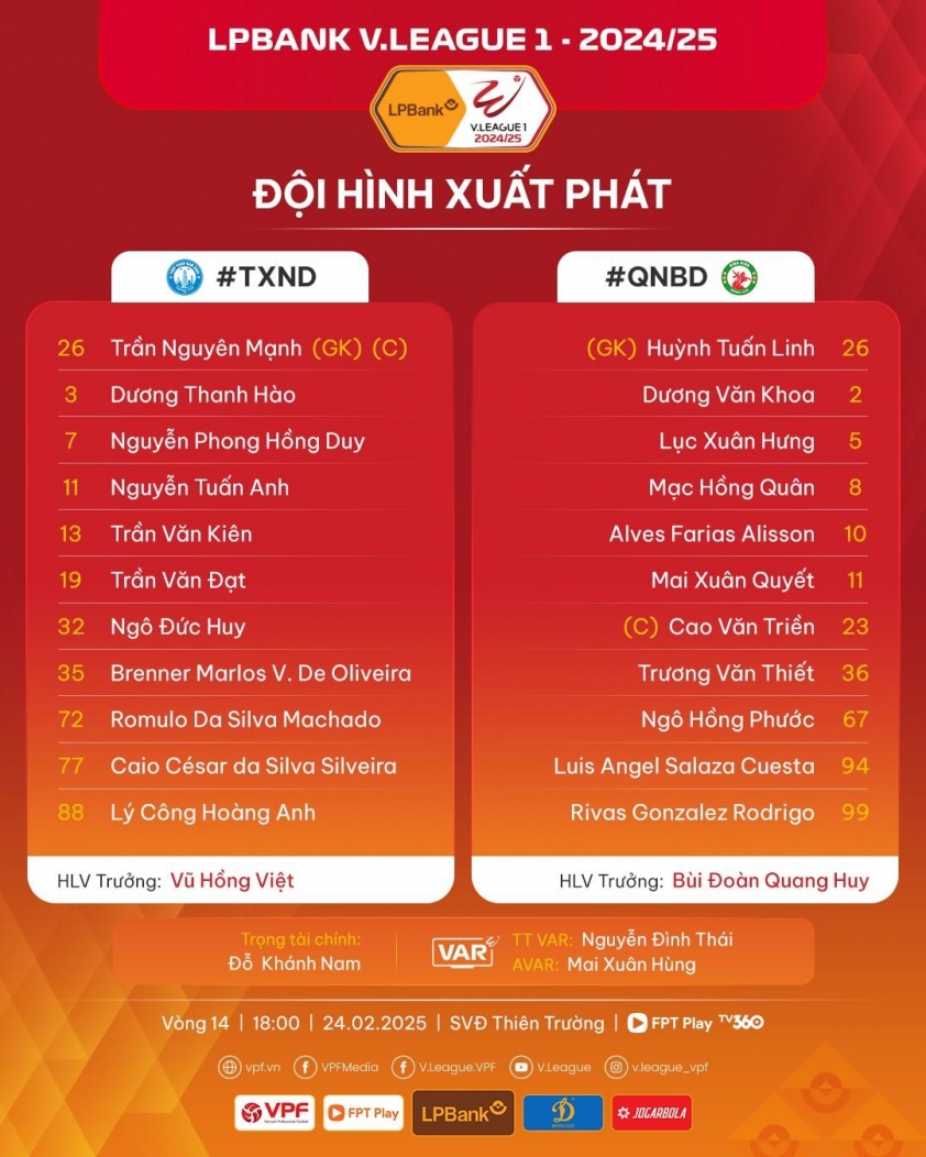 Trực tiếp Nam Định vs Bình Định: Ngôi đầu đổi chủ 597089