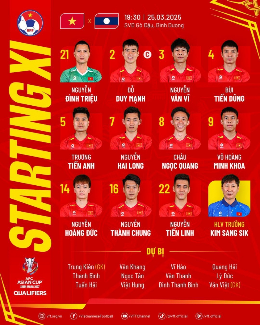Trực tiếp Việt Nam vs Lào: Quang Hải dự bị, Minh Khoa đá chính 610452