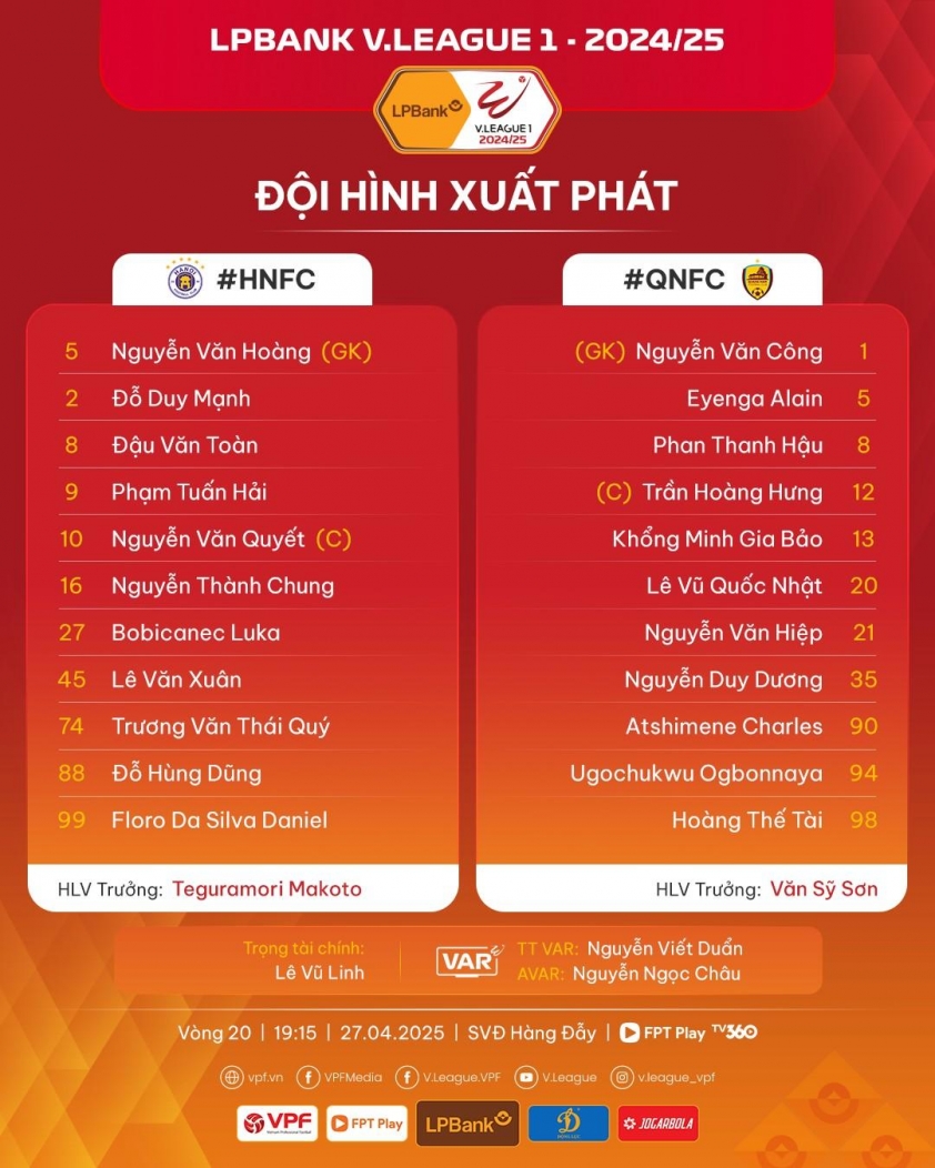 Trực tiếp Hà Nội vs Quảng Nam, 19h15 hôm nay 27/4 626835