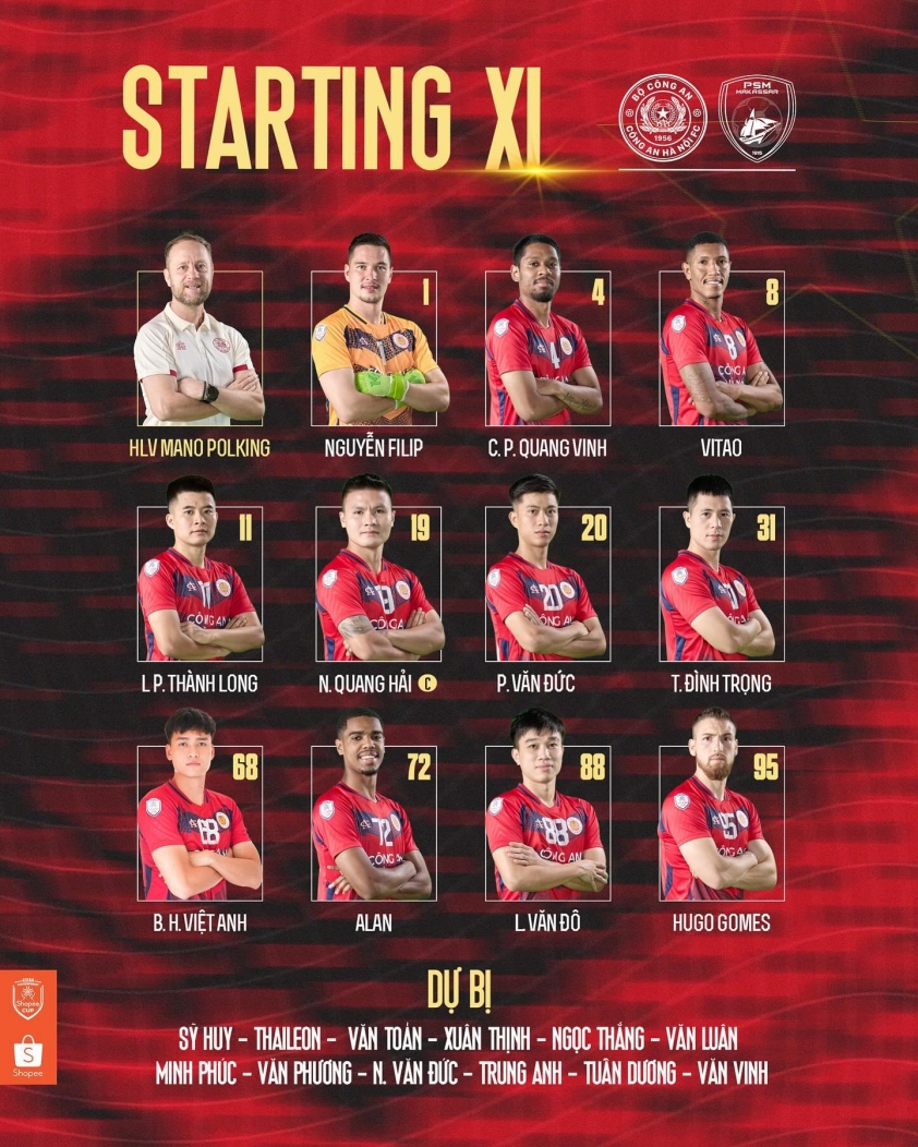 Trực tiếp CAHN vs PSM Makassar: Đội hình mạnh nhất 628185