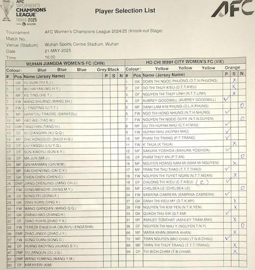 Trực tiếp TPHCM vs Wuhan Jiangda, 15h00 hôm nay 21/5 637919