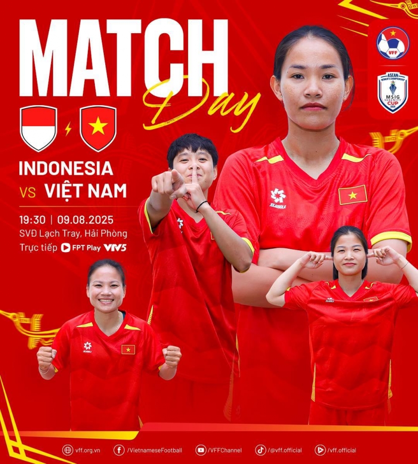 Trực tiếp Việt Nam vs Indonesia, 19h30 hôm nay 9/8 681289