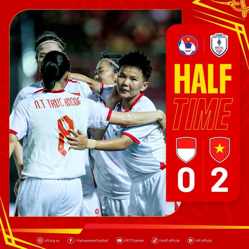 CĐV Đông Nam Á phản ứng sôi nổi sau trận Việt Nam thắng 6-0 Indonesia 681562