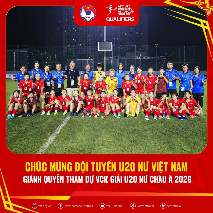 Toàn thắng 3 trận, Việt Nam chính thức có vé dự VCK U20 châu Á 2026 682002