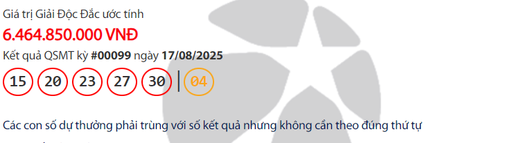 Vietlott 17/8/2025 - Kết quả xổ số Vietlott Mega 6/55 ngày 17/8/2025 686562