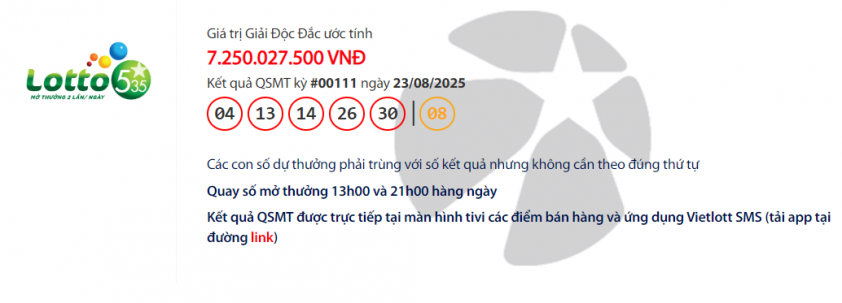 Vietlott 24/8/2025 - Kết quả xổ số Vietlott Mega 6/45 ngày 24/8/2025 691060