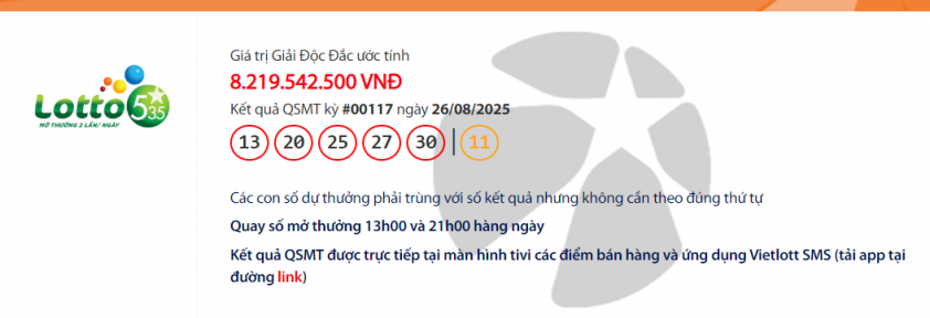 Vietlott 26/8/2025 - Kết quả xổ số Vietlott Max 3D, Power 6/55 ngày 26/8/2025 692474