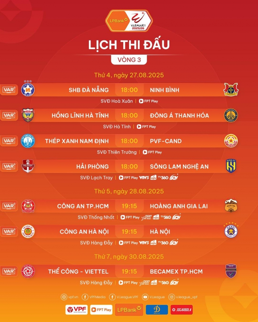 VAR có mặt ở toàn bộ vòng 3 V-League 692929