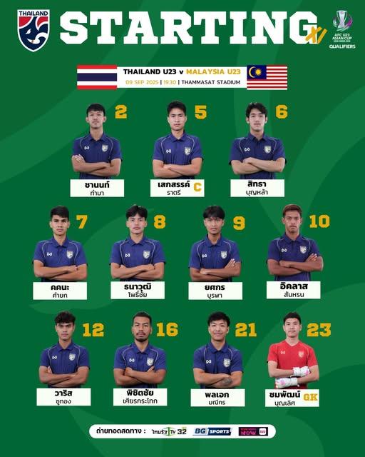 Trực tiếp U23 Thái Lan vs U23 Malaysia, 19h30 hôm nay 9/9 701287
