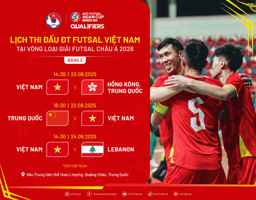 Lịch thi đấu của ĐT fut 701884