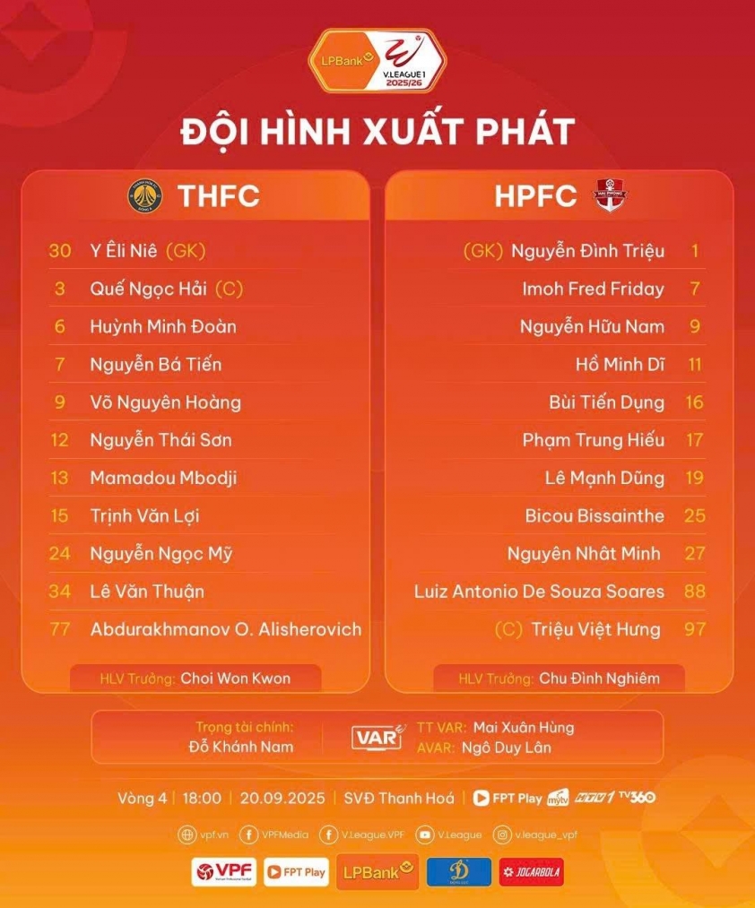 Trực tiếp Thanh Hóa vs Hải Phòng, 18h00 hôm nay 20/9 708166