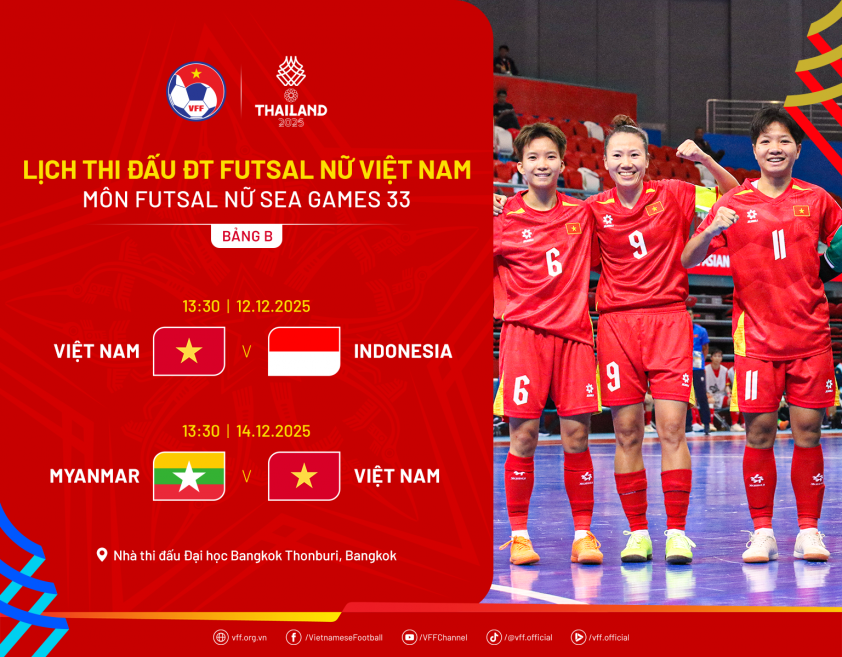 Web-LichFutsalNu-SeaGames33