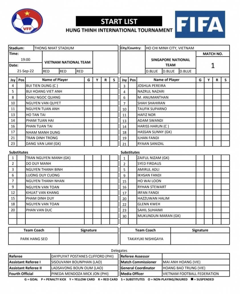 Đội hình ĐT Việt Nam vs Singapore: Văn Quyết đá chính, bất ngờ Quang Hải 191008