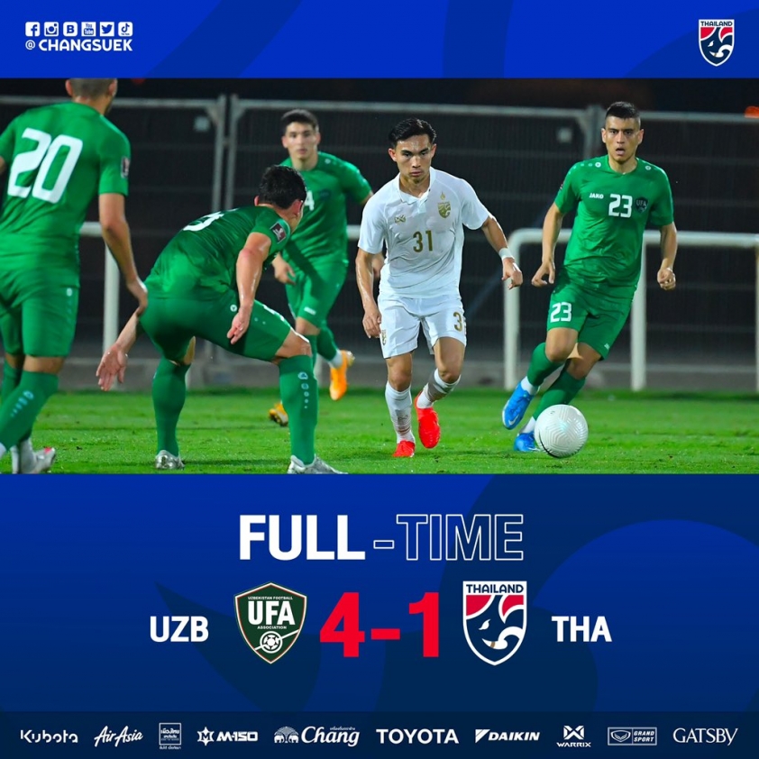 Thái Lan để tuột chiến thắng trước Uzbekistan (Ảnh: FA Thailand)