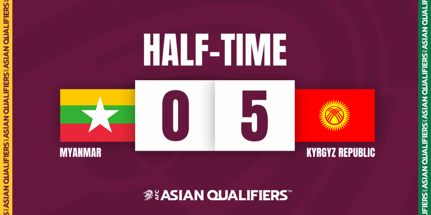Hiệp 1 khép lại với tỉ số 5-0 (Ảnh: AFC Asian Cup)