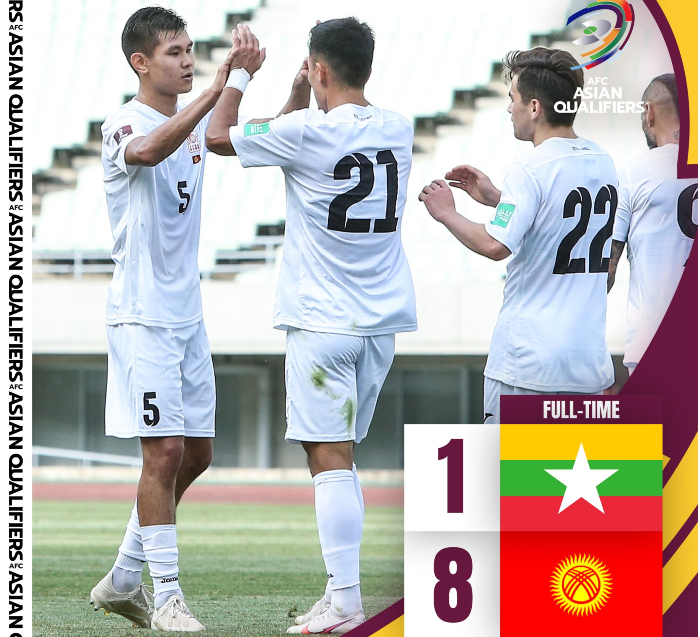 Kyrgyzstan dễ dàng có chiến thắng đậm trước Myanmar (Ảnh: AFC Asian Cup)