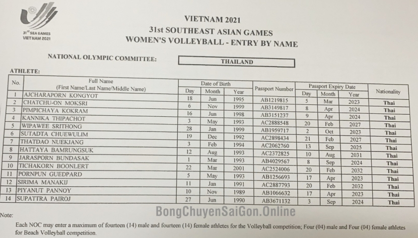 Bóng chuyền SEA Games 31: Chốt đội hình các nước tham dự, riêng Việt Nam chờ đến hạn chót 128697