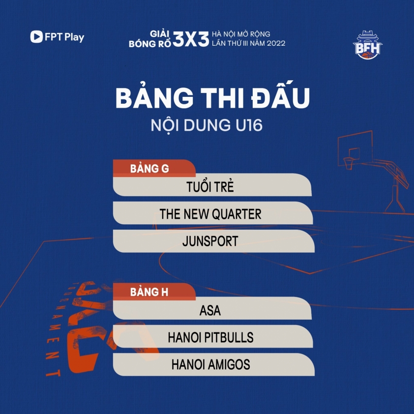 Chia bảng giải bóng rổ 3x3 BFH - Hà Nội mở rộng 2022 153833