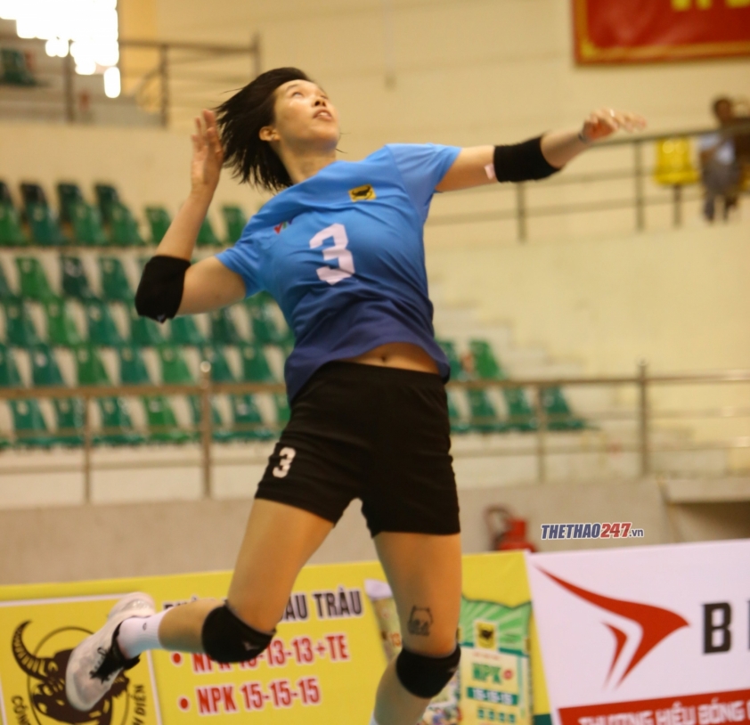 Khủng long bóng chuyền Thanh Thúy