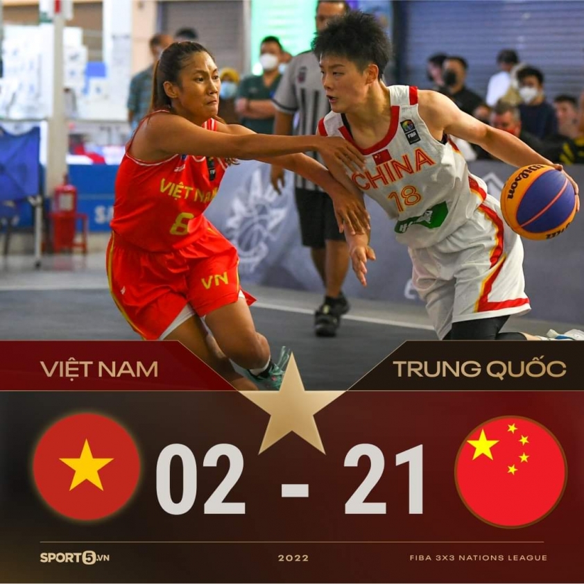 Bóng rổ U23 nữ Việt Nam 'bị Trung Quốc hủy diệt', tỷ số 2-21 161949